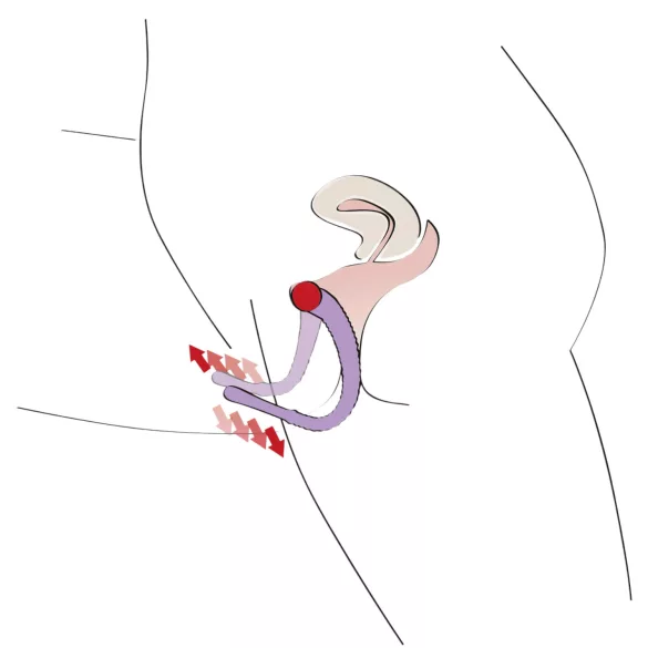 You2Toys - vaginalspreder - justerbar