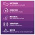 Durex Intense Delight Bullet - mini stavvibrator (lilla)