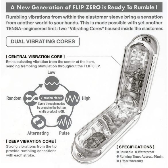 TENGA Flip Zero - vibrerende masturbator (hvid)