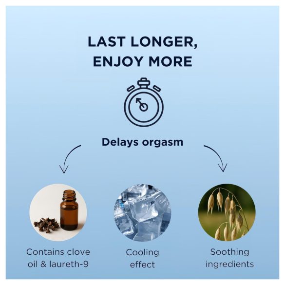 Mister Size - forsinkende gel til udløsning (50ml)