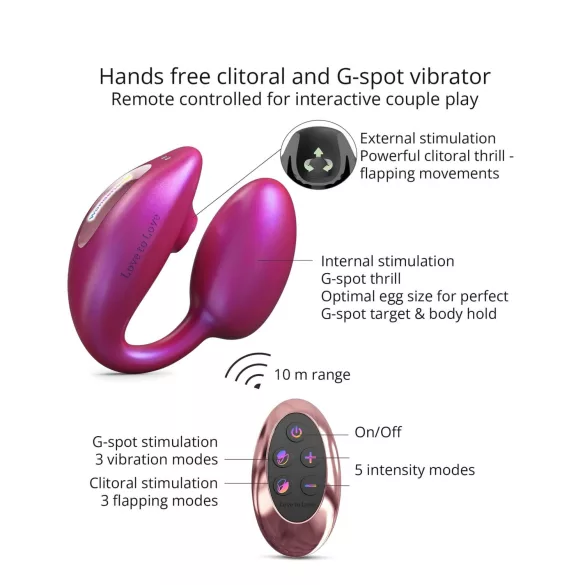 Wonderlover - klitoris & G-punkt vibrator (metal pink)