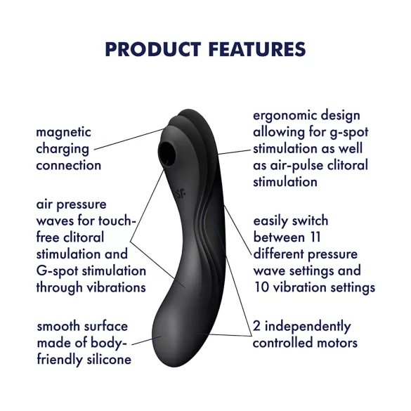 Satisfyer Curvy Trinity 4 - luftbølge 2-i-1 vibrator (sort)