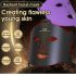 Photon Foryngende Ansigtspleje LED-maske