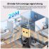 Bluetooth 5.4 USB-adapter til op til 7 enheder