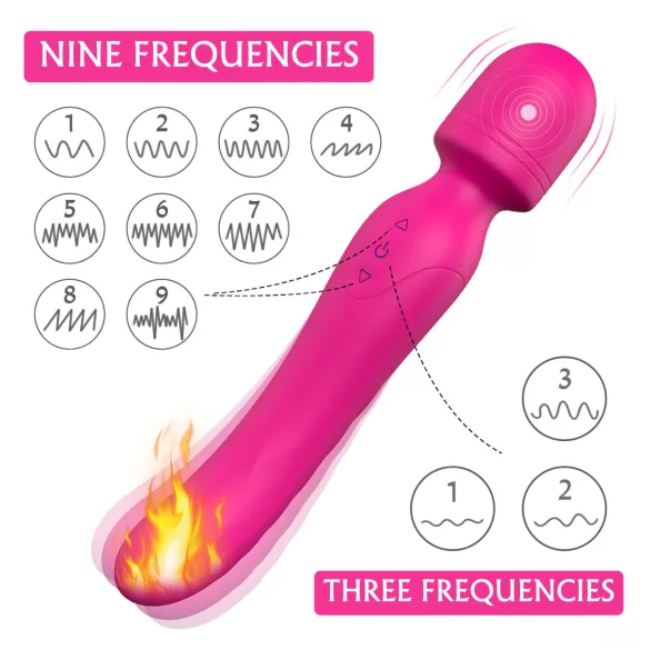 Sex HD Iris - vibrator med varme - 2 motorer - pink