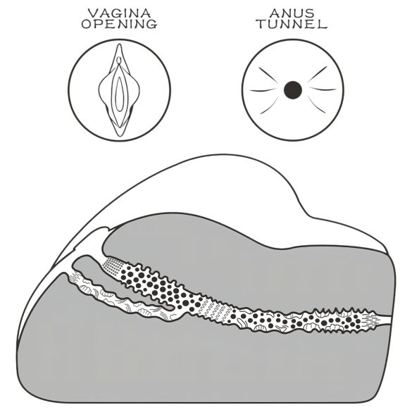 Lovetoy Streetgirl's - Natur vagina og anus torso