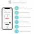 Perifit - App-styret vibrerende geishakugle (pink)