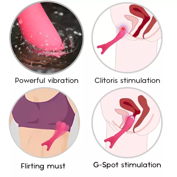 Cotoxo Eiffel Finger - G-punkts vibrator - genopladelig - rød