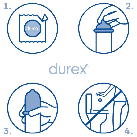 Durex ekstra sikker - sikkerheds-kondomer (12 stk)