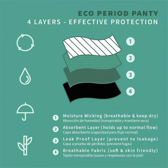 Adalet Flora Normal - menstruationstrusse - sort