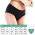 Adalet Ocean Normal - menstruations trusser (sort)