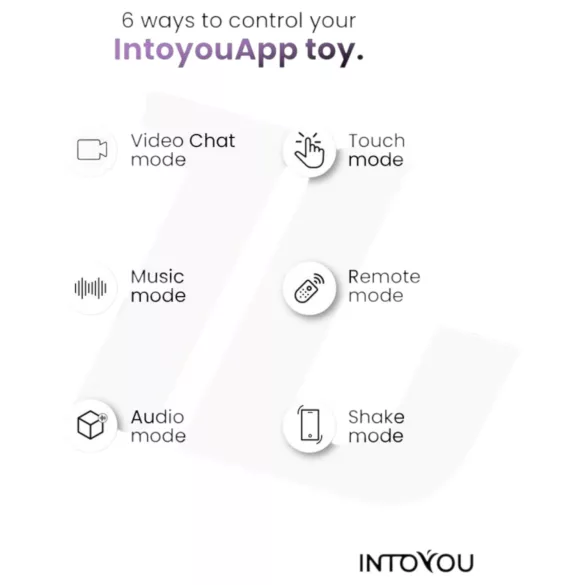 INTOYOU - App-styret vibrerende penis- og testikelring til mænd (blå)