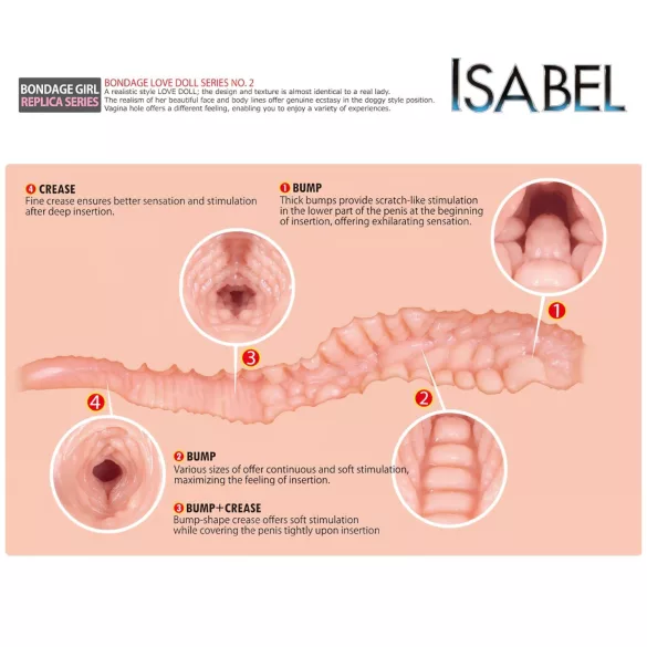 Kokos Isabel - realistisk masturbator (naturfarvet)