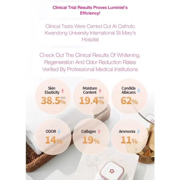 Luminiel Y ZONE - intim lys terapi enhed