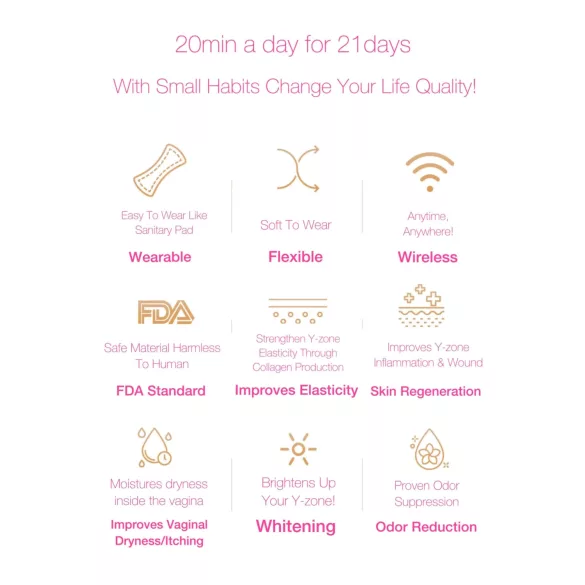 Luminiel Y ZONE - intim lys terapi enhed