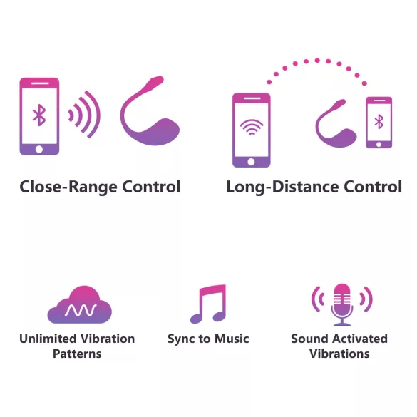 Lovense Lush 2 - bærbart app-styret vibrerende æg (pink)