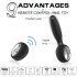 Aixiasia Dylon-Remote - trådløs anal vibrator, sort