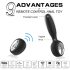 Aixiasia Dylon-Remote - genopladelig, trådløs analvibrator (sort)